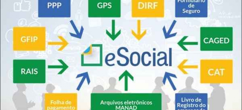 Sua empresa est preparada para o esocial?